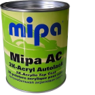 Акрилова емаль